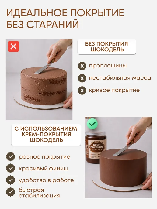 Шокодель Ганаш шоколадный готовый, крем для торта и глазурь 500 г, 500 г, фото 7