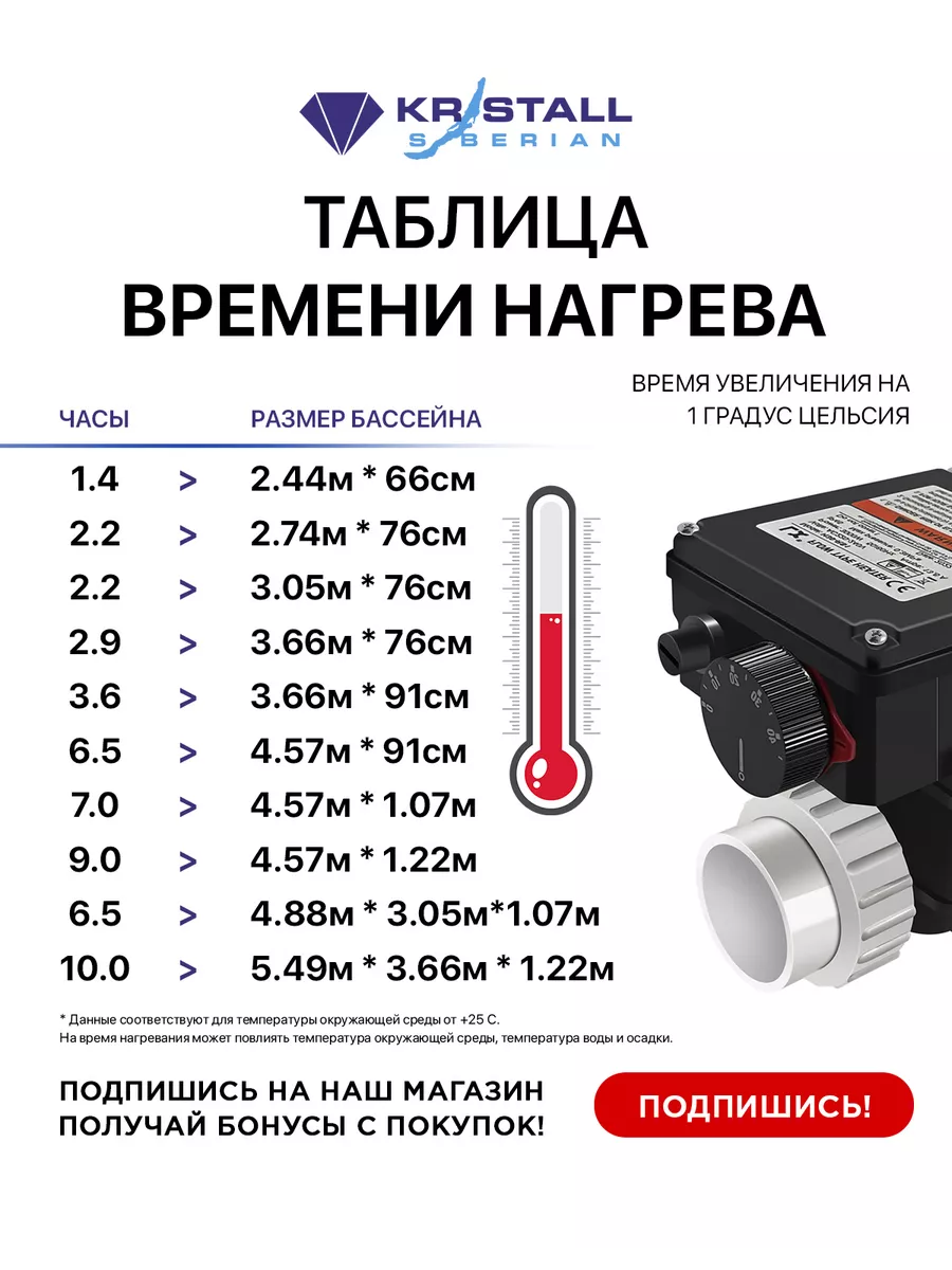 Нагреватель для бассейна Kristall 162461323 купить за 12 128 ₽ в  интернет-магазине Wildberries