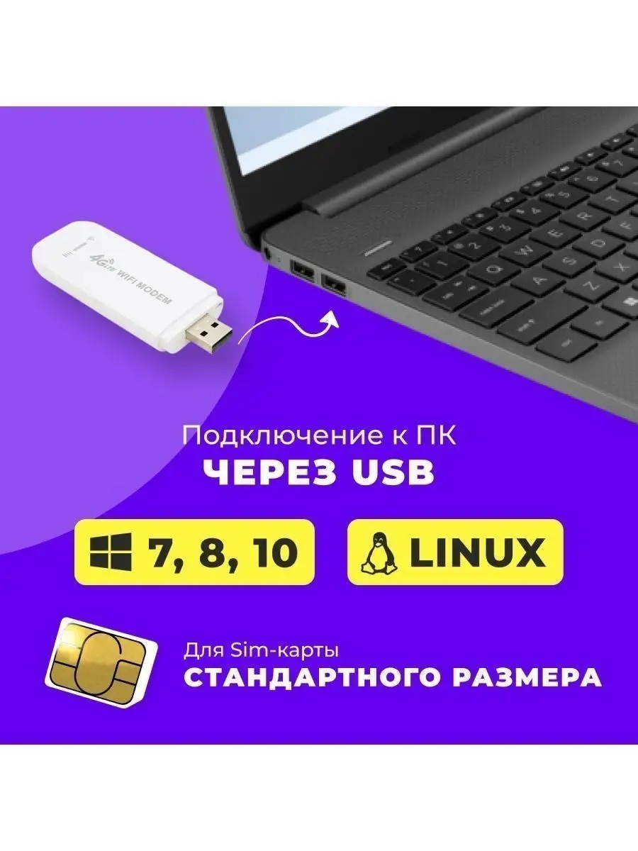 Модем Fast-CJ 4G-LTE Wi-Fi VORTEX купить в интернет-магазине ...