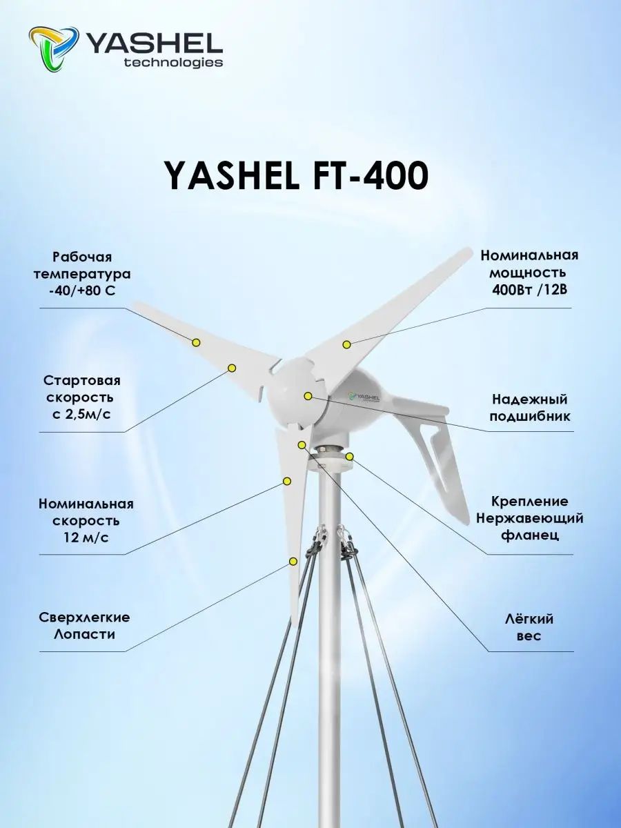 Бытовой ветрогенератор 300 Вт 12 В