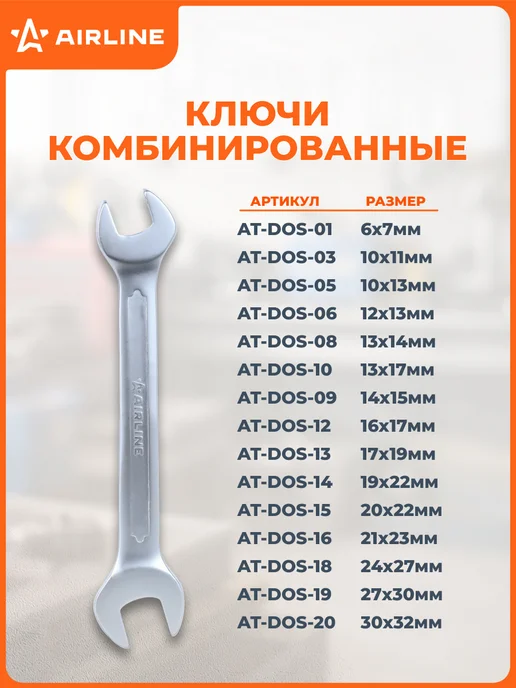 AIRLINE Ключ рожковый 19х22мм PRO пласт.подвес, вариант, фото 7