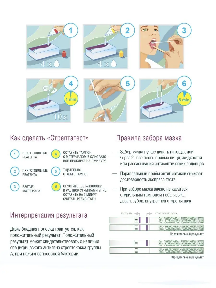 Стрептатест на стрептококковую инфекцию и ангину 2шт. Стрептатест 162631181  купить за 1 135 ₽ в интернет-магазине Wildberries