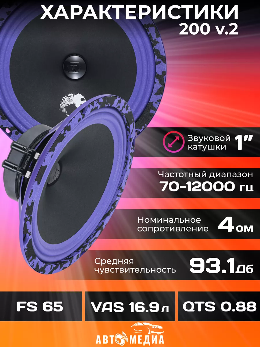 Колонки автомобильные Piranha 200 v.2 ( 2 штуки ) Dl AUDIO 162678768 купить  за 3 439 ₽ в интернет-магазине Wildberries