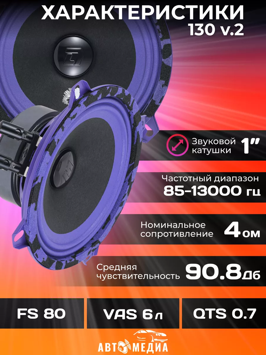 Колонки автомобильные Piranha 130 v.2 (цена за пару) Dl AUDIO 162689833  купить в интернет-магазине Wildberries