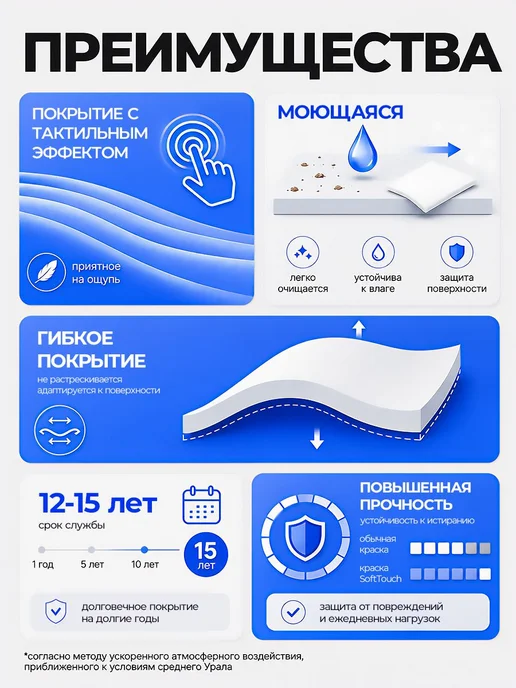 Malare Краска для мебели, дерева, без запаха, акриловая 1 кг, 1 кг, фото 2