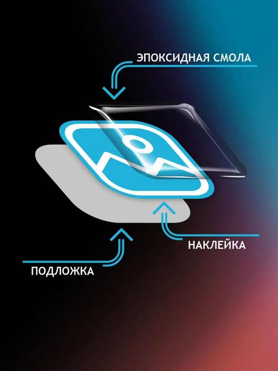 Наклейки на телефон Полина Гагарина 3D стикеры Певица 0_o Стикер 162788507  купить за 302 ₽ в интернет-магазине Wildberries