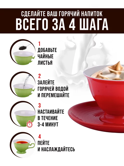 Чайный сервиз на 6 персон подарочный - фото 15