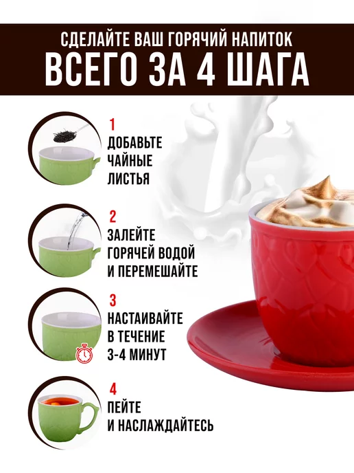 Чайный сервиз на 6 персон подарочный - фото 13