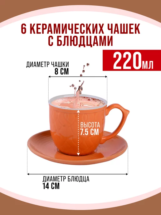 Чайный сервиз на 6 персон подарочный - фото 2