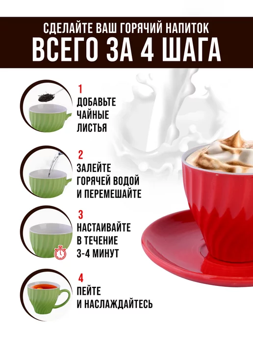 Чайный сервиз на 6 персон подарочный - фото 13