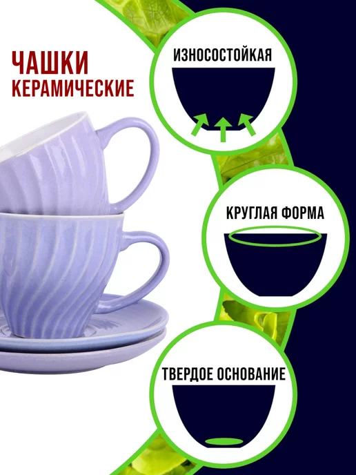 Чайный сервиз на 6 персон подарочный - фото 3