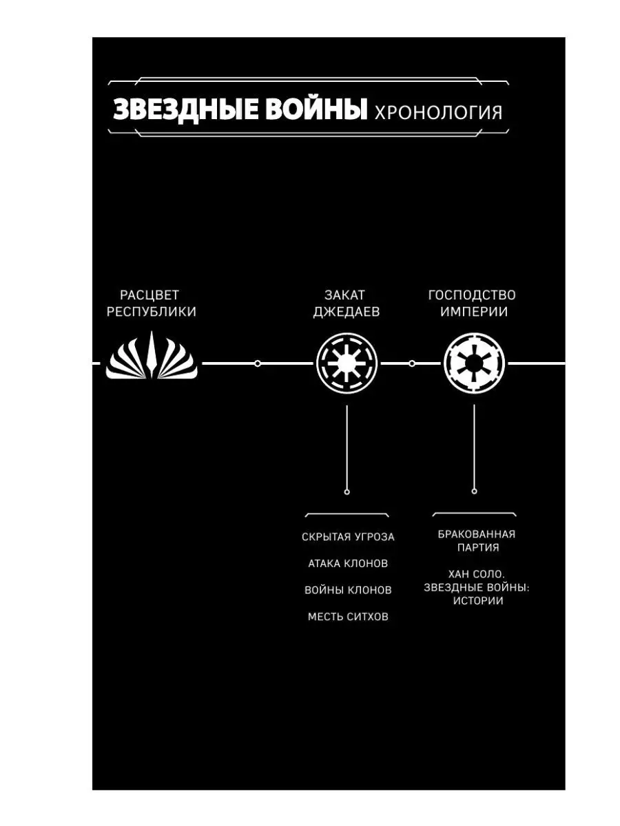 Звёздные войны: Расцвет Республики. Тропа обмана Эксмо 162895341 купить за  659 ₽ в интернет-магазине Wildberries