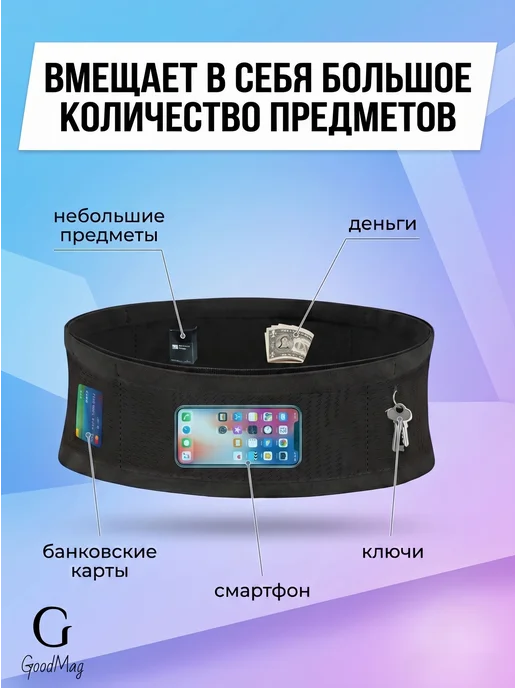 GoodM_sport Спортивный пояс для бега поясная сумка, синий, фото 3