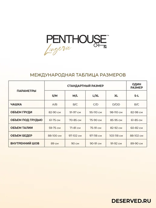 PentHouse Трусы, красный, фото 4