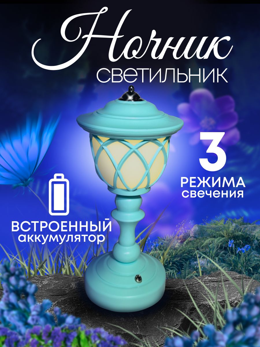 Светильники на wildberries