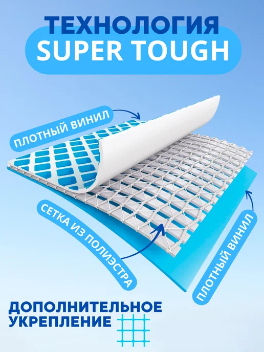 Intex Бассейн каркасный круглый 244х76 см, 2843л, 366x76 см, 6503 л, фото 2