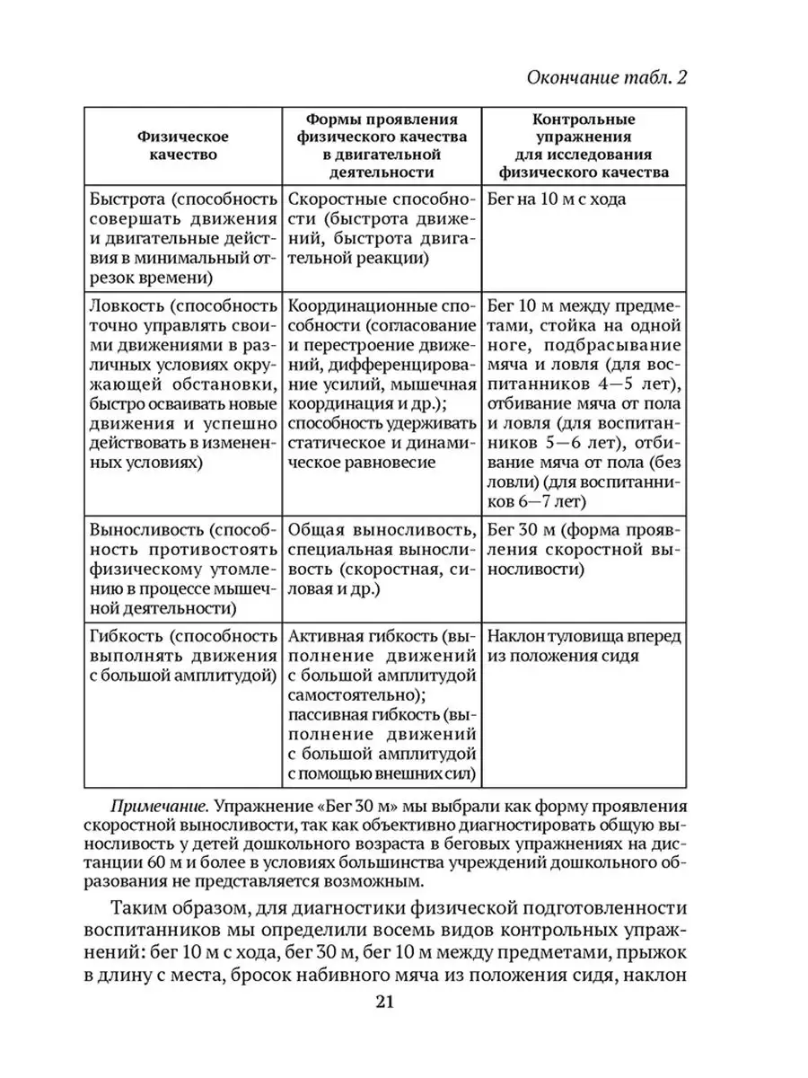 Диагностика физической подготовленности дошкольников Аверсэв 162947689  купить за 235 ₽ в интернет-магазине Wildberries