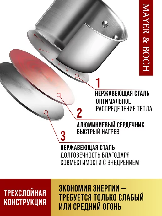 Кастрюля из нержавеющей стали с крышкой 2,8 л - фото 7