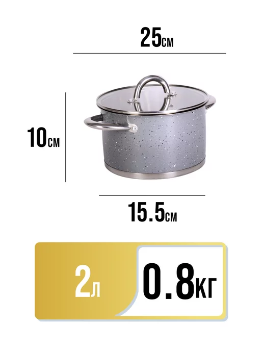 Кастрюля из нержавеющей стали с крышкой 2 л - фото 2
