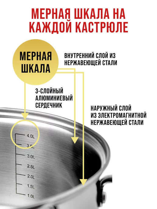 Кастрюля из нержавеющей стали с крышкой 2 л - фото 6