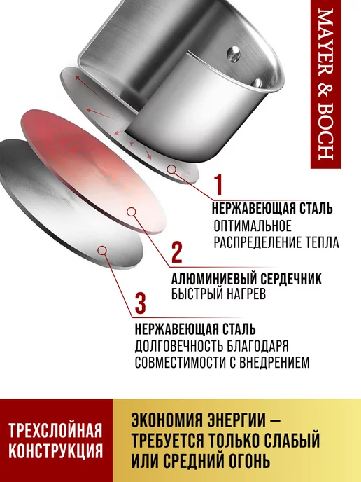 Ковш кухонный с крышкой 2 л - фото 6