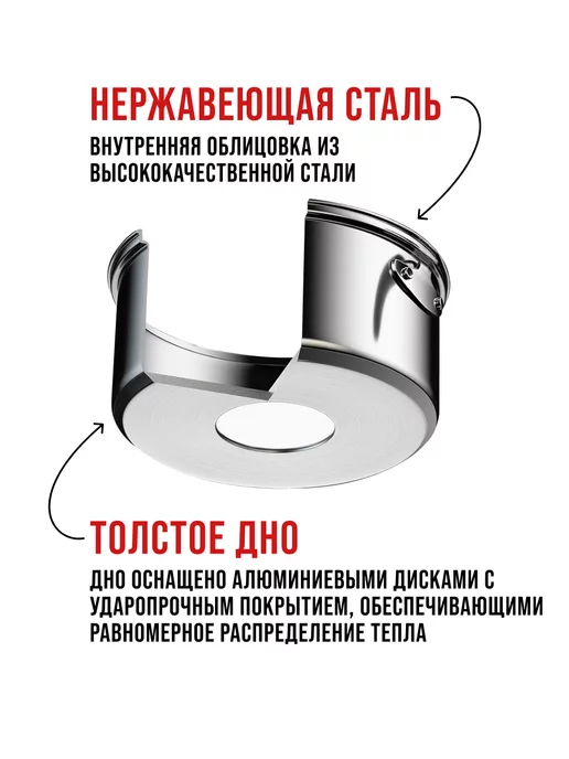 Ковш кухонный с крышкой 2 л - фото 7