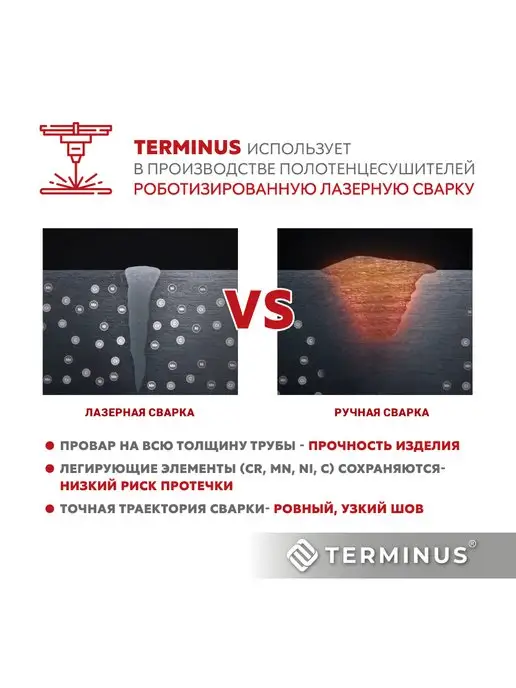 СТЕЛМИКС Полотенцесушитель электрический хром лесенка Прямой 400х600, 400x600, фото 5