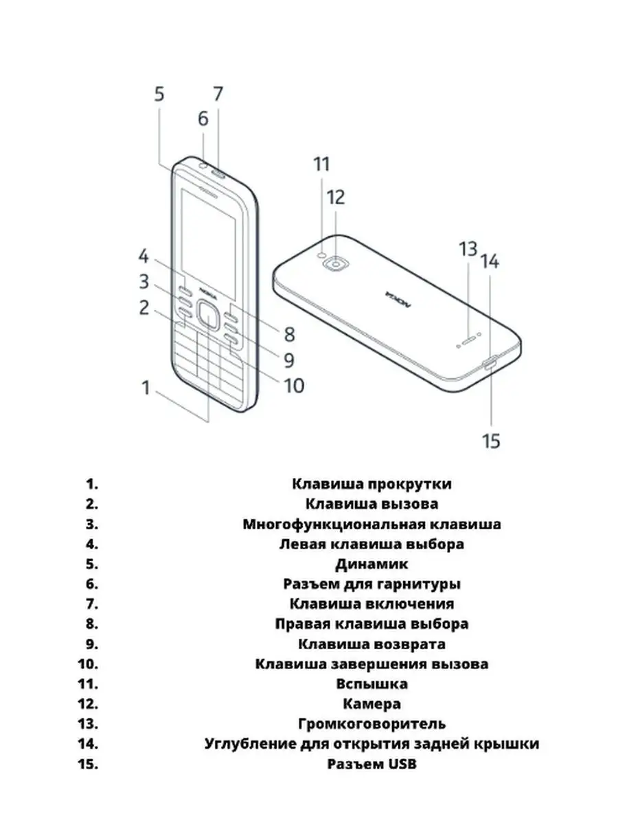 Мобильный кнопочный телефон Nokia 6300 Cell Dealer 163128202 купить за 3  426 ₽ в интернет-магазине Wildberries