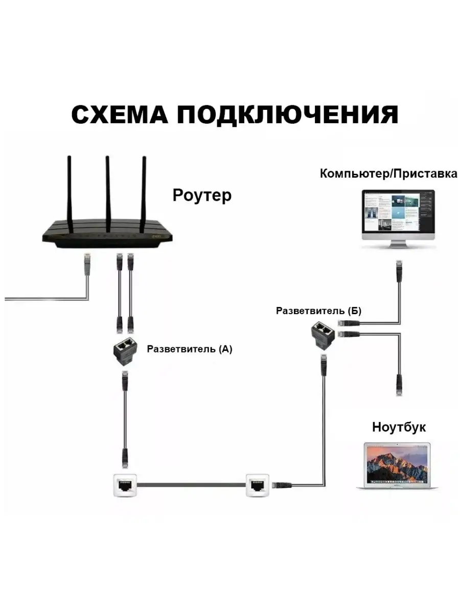 Разветвитель прикуривателя AVS 12/24V (на 3 выхода Type-C+USB) | Армасток