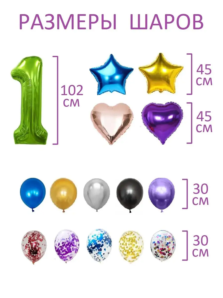 Balloon Day Шары воздушные набор с цифра 7 лет фон для фотозоны