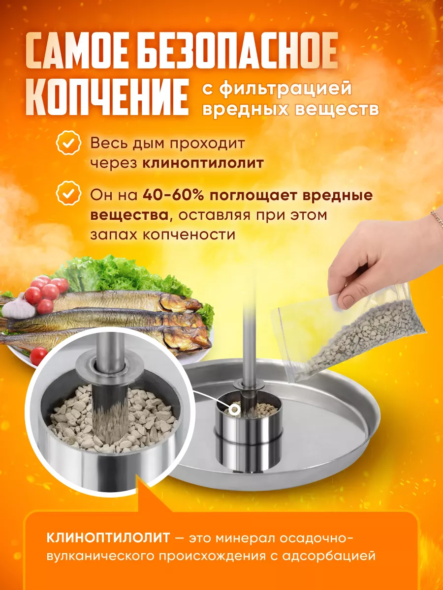 Рецепт приготовления курицы в коптильне