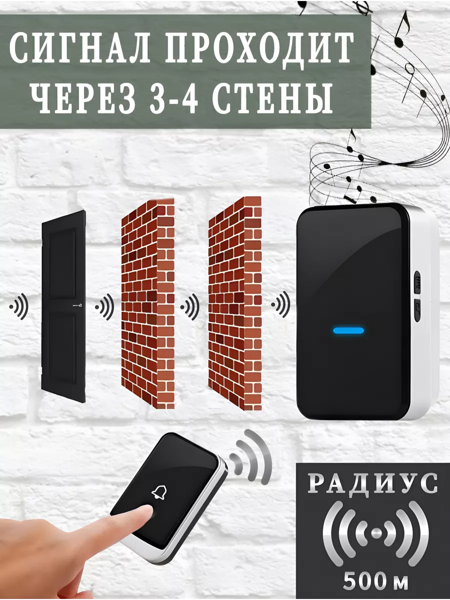 Звонок на дверь беспроводной в розетку 220В Грань 163235495 купить за 685 ₽  в интернет-магазине Wildberries