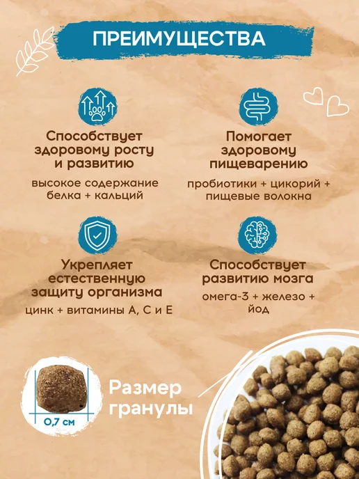 Сухой корм PEPPO для собак, мелкие, щенки, ягненок, 1,5 кг, фото 2