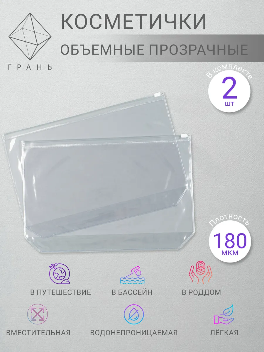 Косметичка