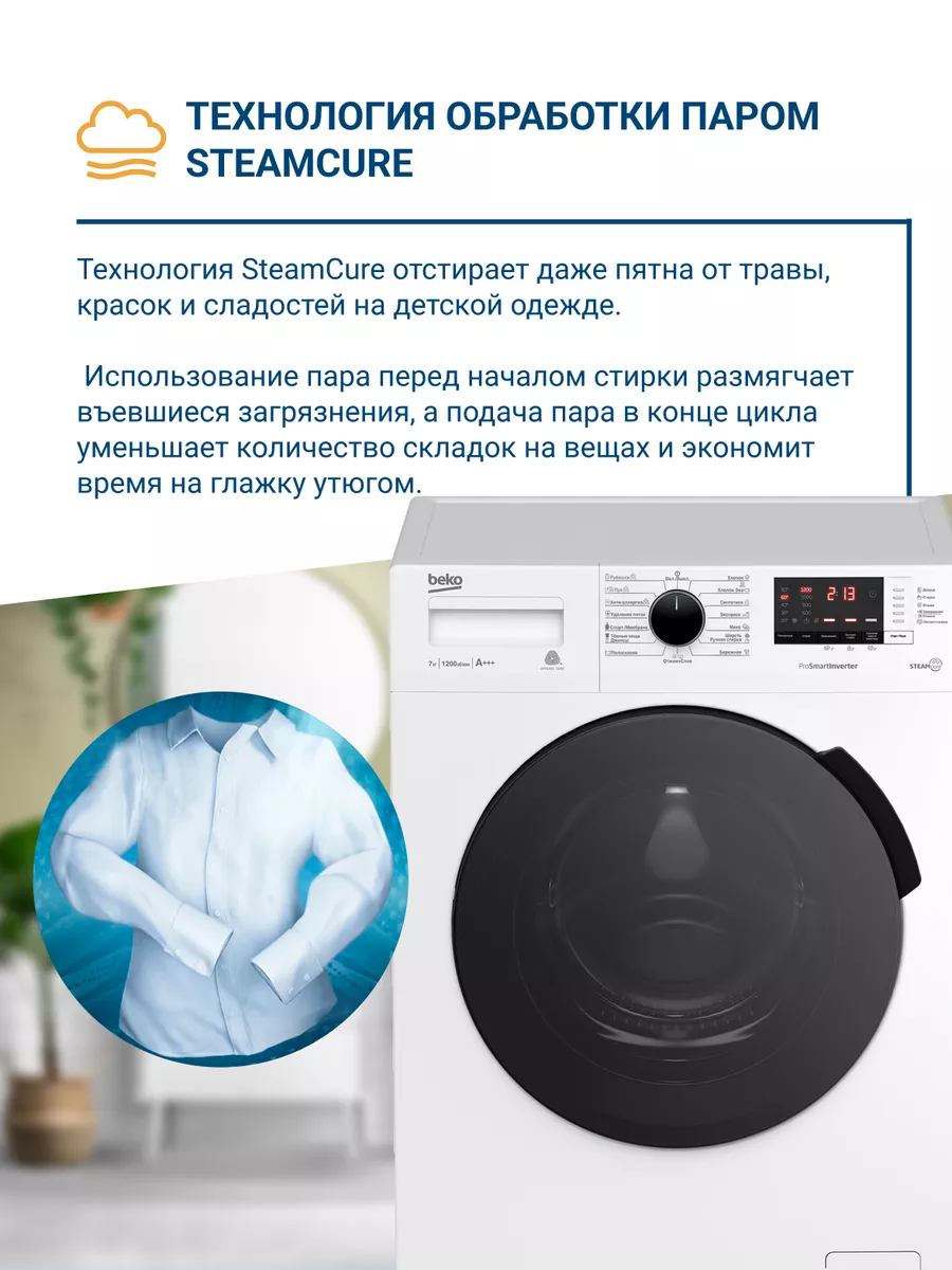 Стиральная машина 7 кг RSPE78612W Beko 163268677 купить в интернет-магазине  Wildberries