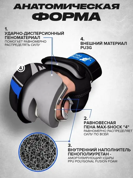 PANTERA ENERGY Перчатки ММА для единоборств и спарингов шингарты, синий, фото 2