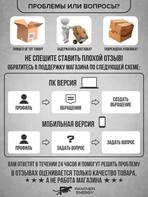 PANTERA ENERGY Перчатки ММА для единоборств и спарингов шингарты, синий, фото 8