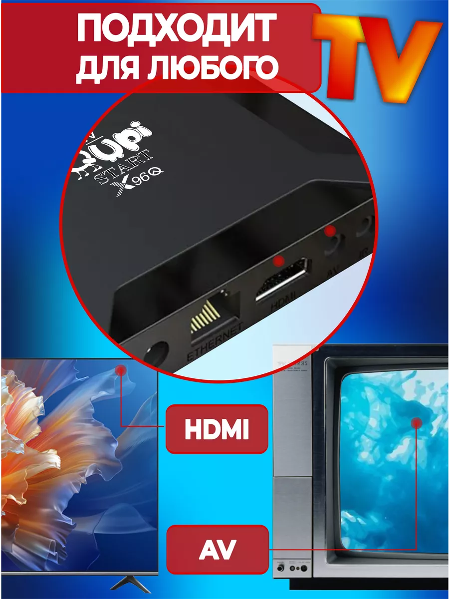 Смарт ТВ приставка X96Q 2/16 4К tv box Qupi 163295056 купить за 1 539 ₽ в  интернет-магазине Wildberries