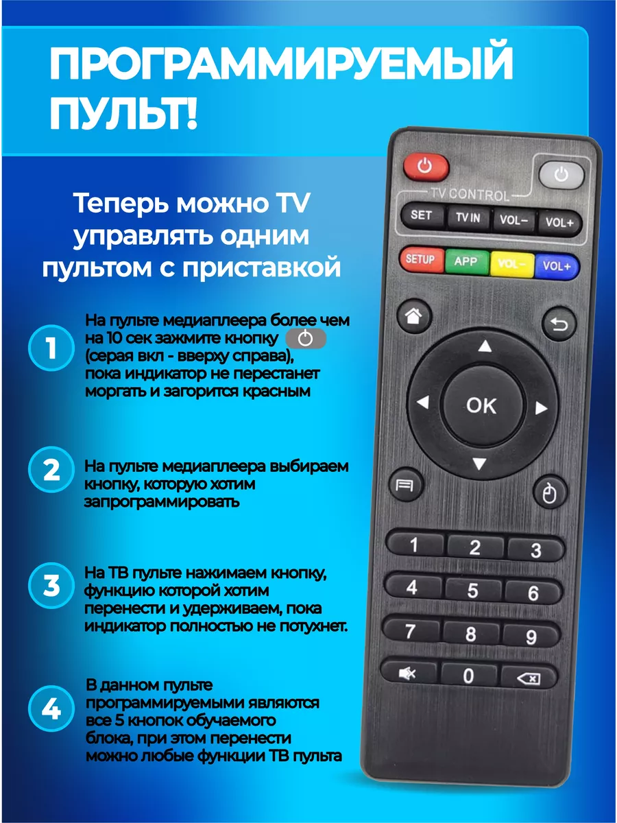 Смарт ТВ приставка X96Q 2/16 4К tv box Qupi 163295056 купить за 1 420 ₽ в  интернет-магазине Wildberries