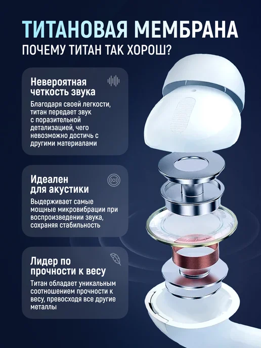 Breeks Наушники беспроводные Bluetooth с шумоподавлением, черные, белый, фото 3