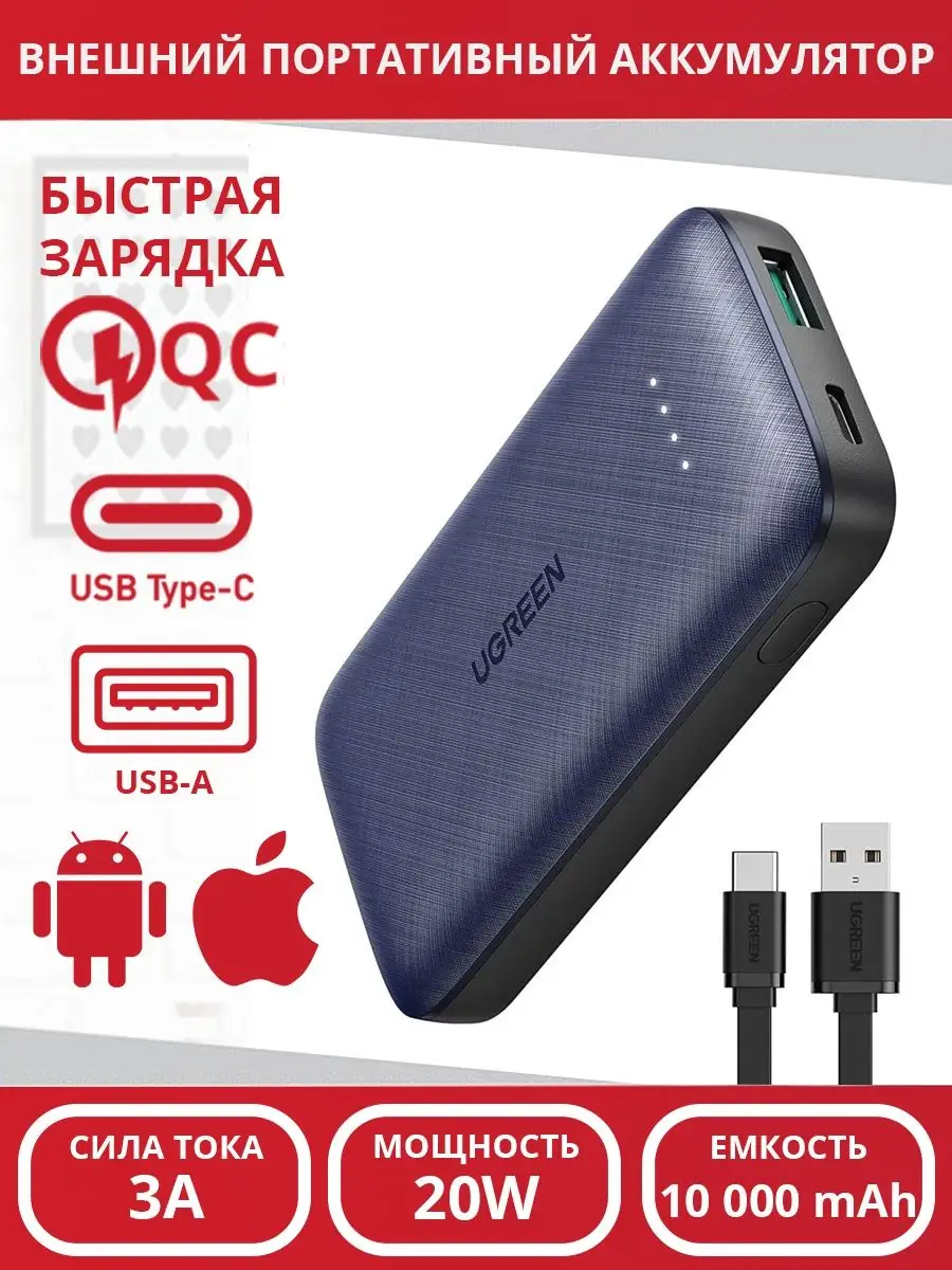 Повербанк 10000 Внешний аккумулятор Power bank USB-A+USB-C Ugreen 163342441  купить за 2 554 ₽ в интернет-магазине Wildberries