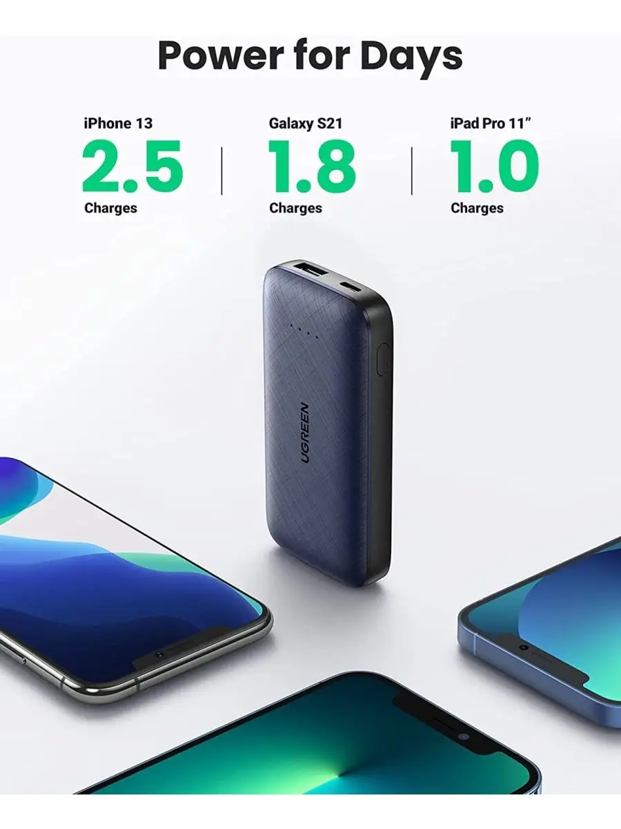 Повербанк 10000 Внешний аккумулятор Power bank USB-A+USB-C Ugreen 163342441  купить за 2 554 ₽ в интернет-магазине Wildberries