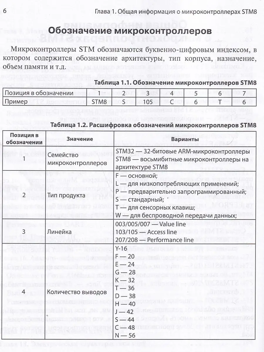 Начало работы с микроконтроллерами STM8 Солон-пресс 163354407 купить в  интернет-магазине Wildberries