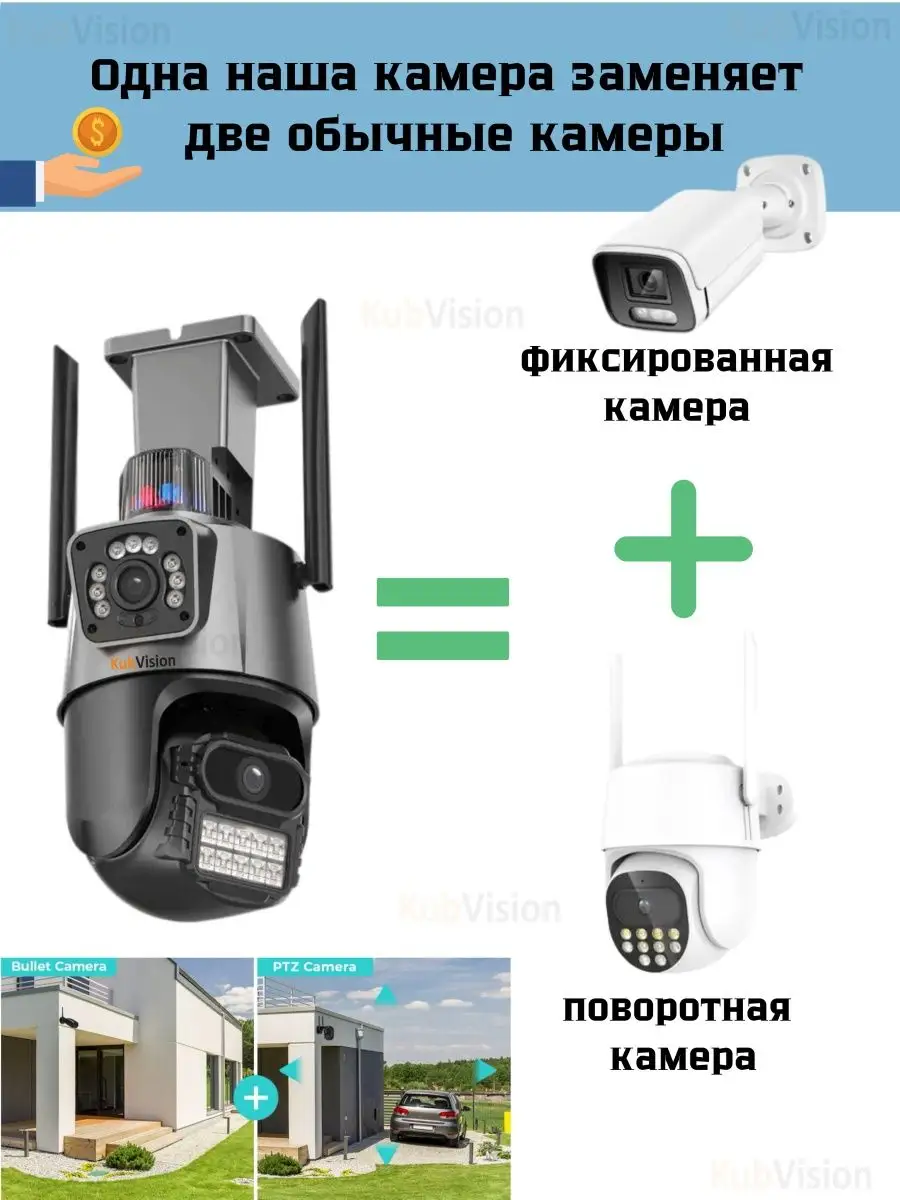 Камера c двумя объективами двойным объективом wifi 360 KubVision 163358309  купить за 3 305 ₽ в интернет-магазине Wildberries