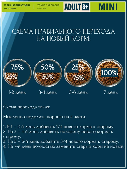 Сухой корм Flatazor для собак, мелкие, 3 кг, фото 6
