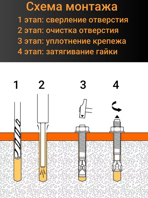 23 Болта Крепёж Анкер клиновой 16х180 (5 шт.), 16x180, 5 шт, фото 4