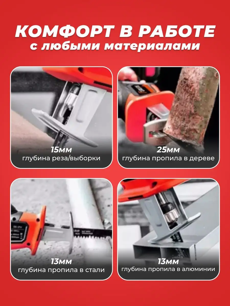 Аккумуляторная сабельная пила Greenworks G24RS купить в Москве: цены, характеристики, видео, фото.