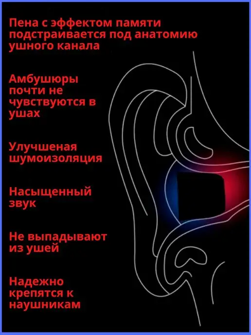 Discount Store Пенные амбушюры KZ для наушников 3 пары (S, M, L) memory, черный, фото 2