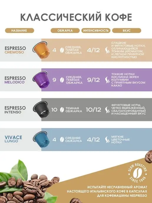 cellini caffe Капсулы Nespresso Cellini Cremoso (Сливочный) 40 шт, Италия, 40 шт, фото 6