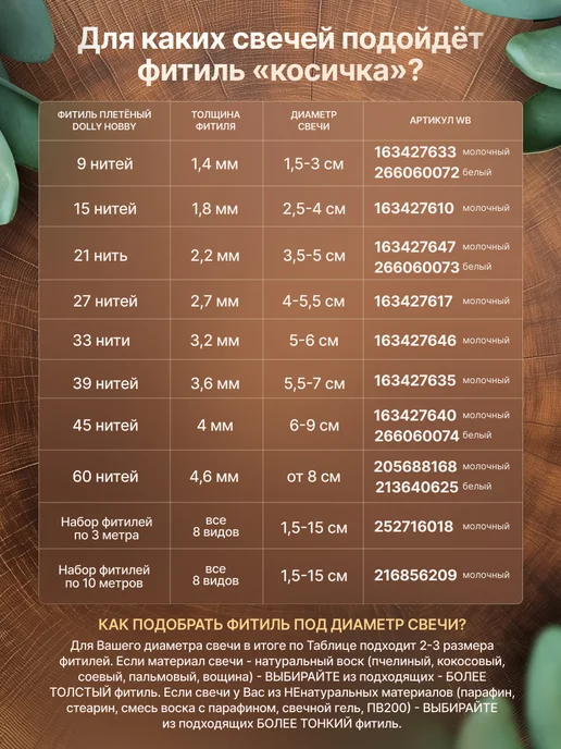DOLLY Фитиль косичка 21 нить 20 м для свечей хлопковый тонкий, 50 м, фото 6